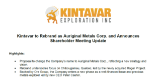 Kintavar Background